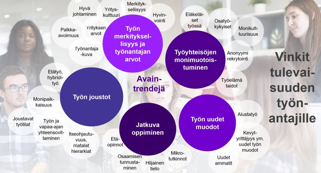 vinkit tulevaisuuden työnantajalle esimerkkejä