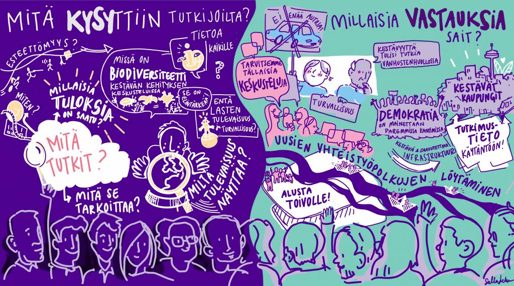 Insights gained in speed dating in Finnish.