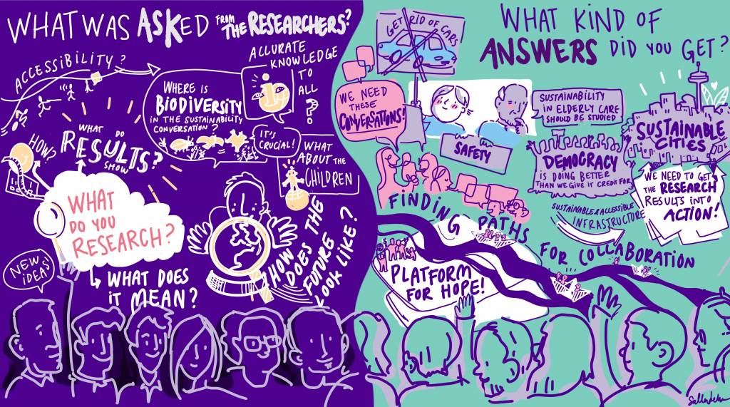 Drawing by Salla Lehtipuu showcasing insights gained in speed dating. 