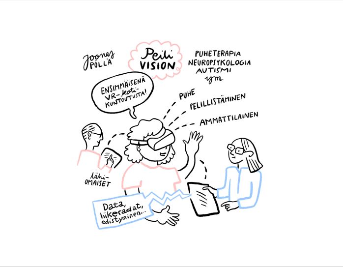 Kuvituskuva: Aino Sutinen