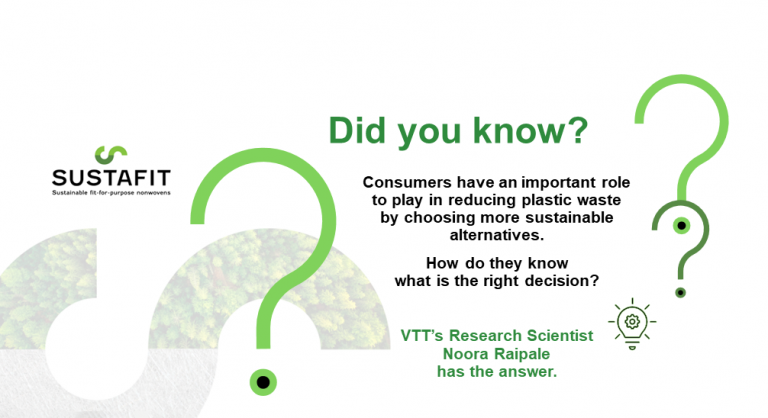 Did you know news series with question marks.