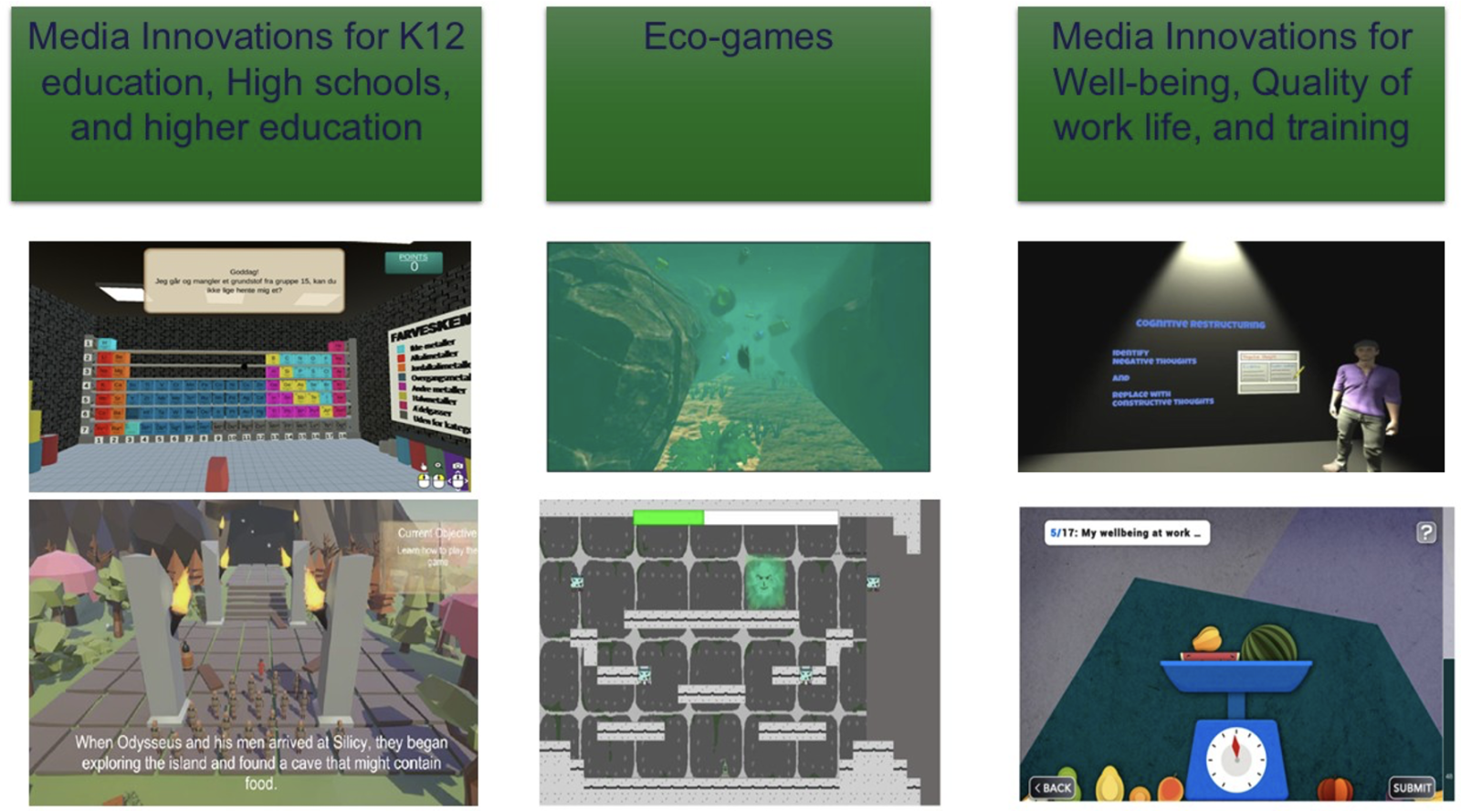 Guest lecture: How Can Games Be Designed to Engage and Motivate Learning?