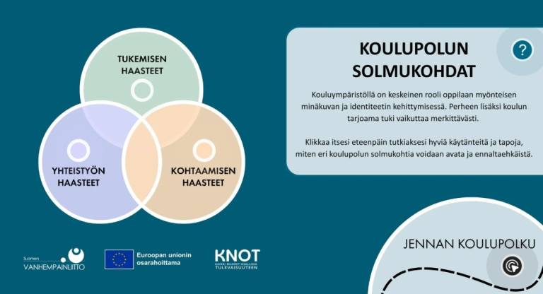 Kuva Työkalun aloitussivulta