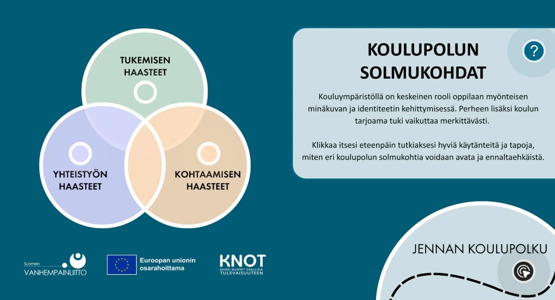 Kuva Työkalun aloitussivulta