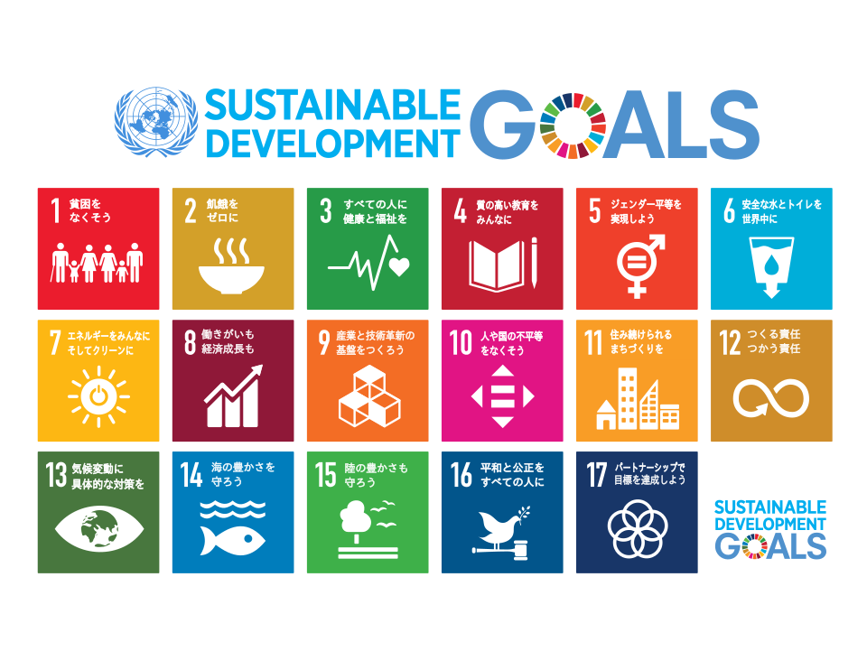 Kestävän kehityksen tavoitteet kuvana