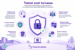 Tietosi ovat turvassa (henkilötietojen käsittelystä)
